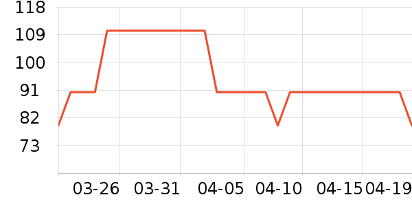 361��Ӿ����ʷ�۸�