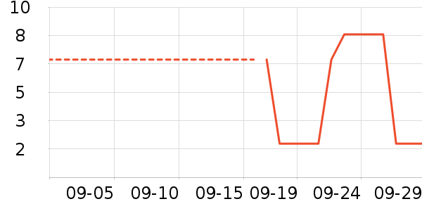 �Ѱ���������/Ͱ��ʷ�۸�