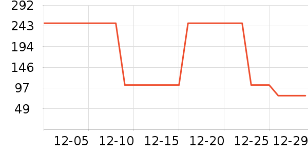 ���»�ѩ��Ʒ��ʷ�۸�