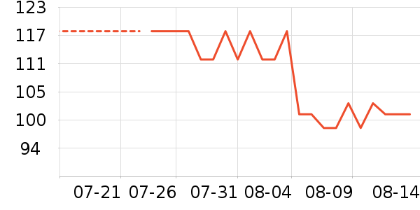 ������沿������ʷ�۸�