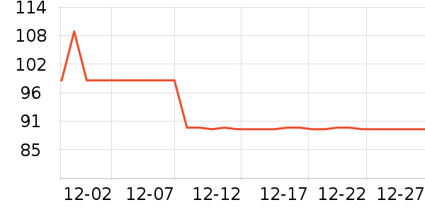 361���˶�Ь��ʷ�۸�