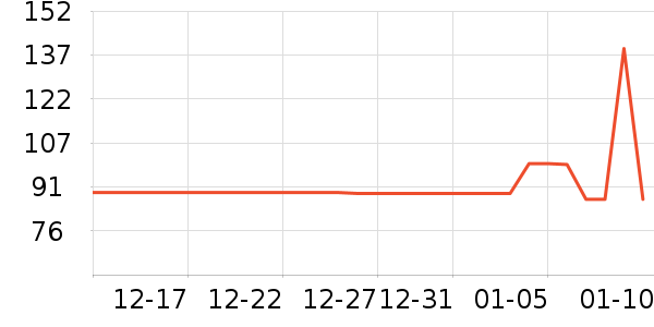 361���˶�Ь��ʷ�۸�