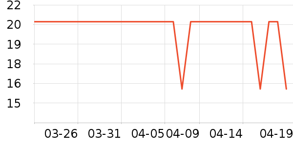 ŷ���˼ٽ�ë��ʷ�۸�