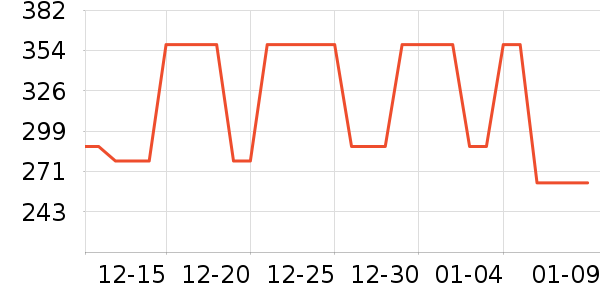 ����֮�����޷���ʷ�۸�