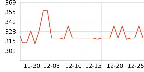 �����ֽ�����Ʒ/��Ʒ��ʷ�۸�