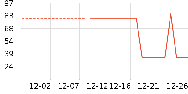 ��ͯ��װ��ʷ�۸�