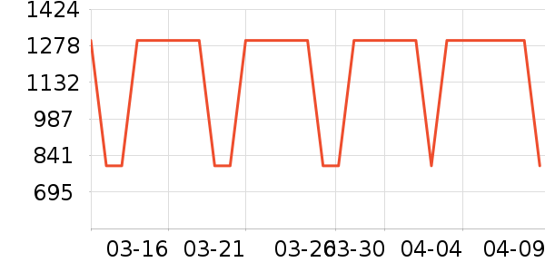 ���ı�����ʷ�۸�