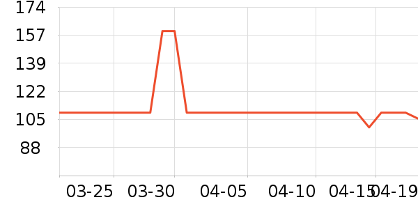 ������/��ë����ʷ�۸�