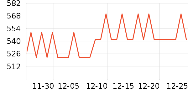 ��ɪʿ�˶�Ь��ʷ�۸�