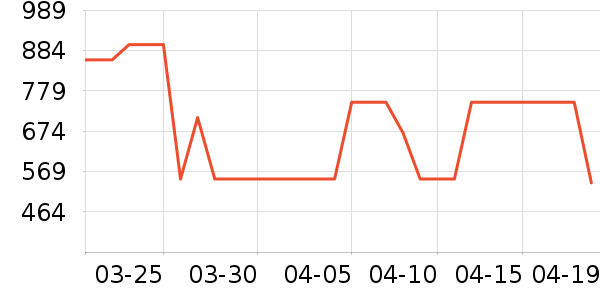 �����˶�Ь��ʷ�۸�