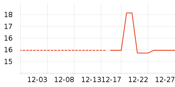 �۽�/����/������ʷ�۸�