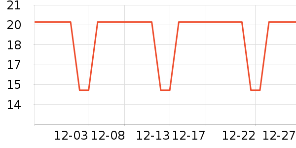 �������������ʷ�۸�