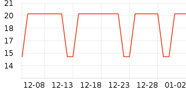 �������������ʷ�۸�