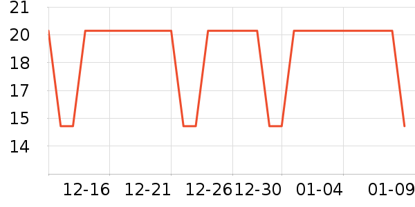 �������������ʷ�۸�