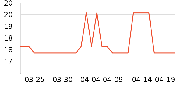 �ֻ���������ʷ�۸�