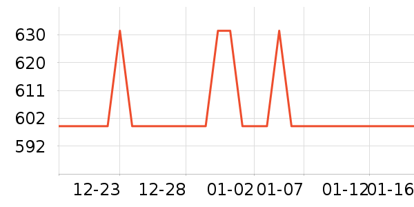 �ļ������ԡ������ʷ�۸�