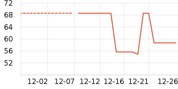 ��������������ʷ�۸�