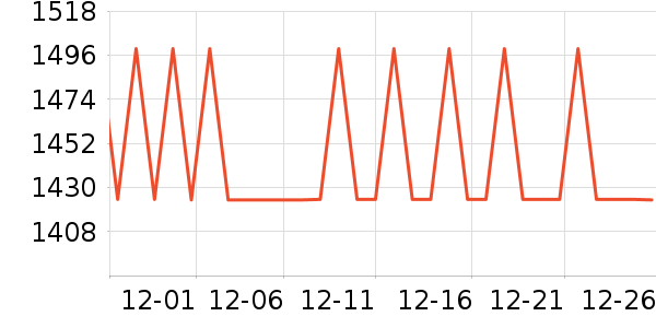 ĥ��ե֭����ʷ�۸�