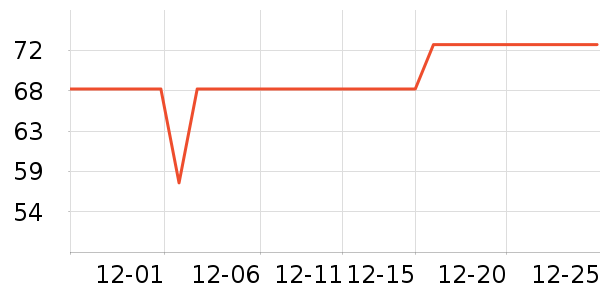 �����ȿ���/�̲���ʷ�۸�