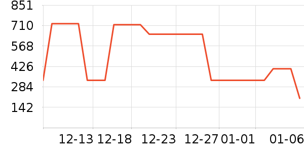 ��ͯ�Ҿ���ʷ�۸�