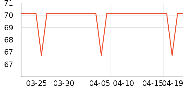 ����������ͯ�Ҿӷ���ʷ�۸�