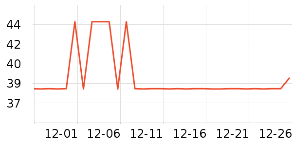 ȫ�ѵ�����ʷ�۸�