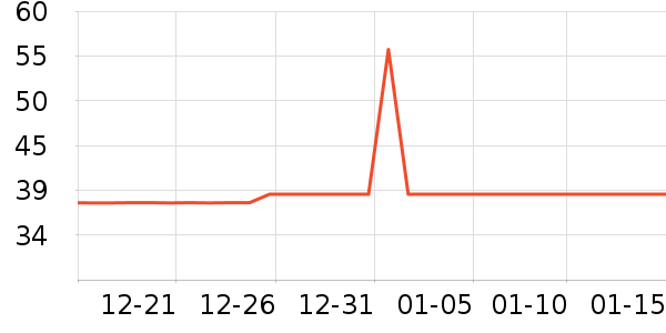 ȫ�ѵ�����ʷ�۸�