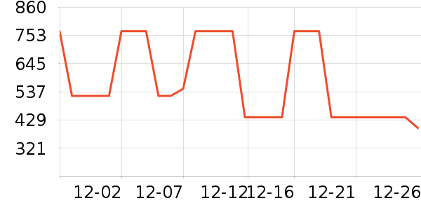 ���ϴ�˹�˶�Ь��ʷ�۸�