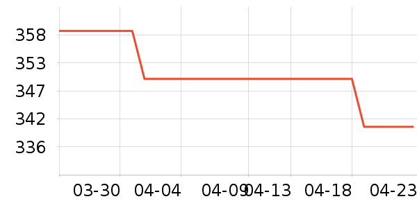 Ѱ̲��������ʷ�۸�