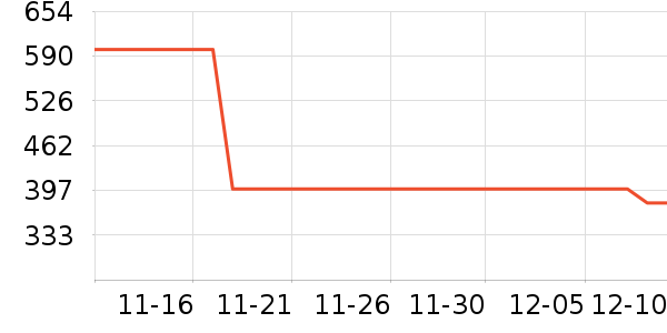 С����������������ʷ�۸�