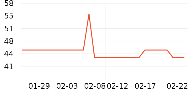 ������/���/�����ʷ�۸�