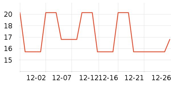 �ݰ�������/ˮ��/ˮ����ʷ�۸�