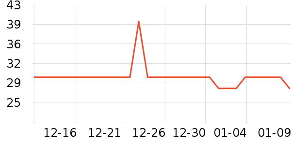 ����ӡ������ֽ��ʷ�۸�