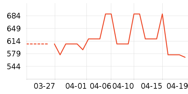 ��ޱŮʽ������ʷ�۸�