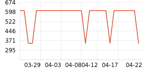 �����ֵ綯��ˢ��ʷ�۸�