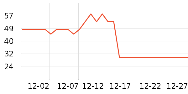 è̫��ѧ���ľ���ʷ�۸�