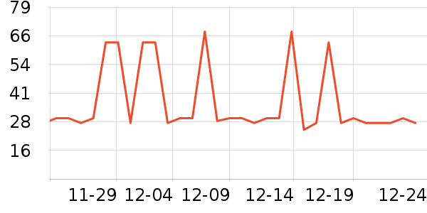 ���ţ��/��Ʒ��ʷ�۸�