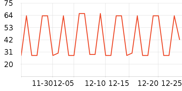 ���ţ��/��Ʒ��ʷ�۸�