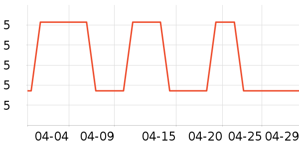��Ʒ��������ױ������ʷ�۸�