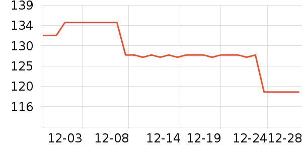 ���������󹦶�ͯ�޷���ʷ�۸�