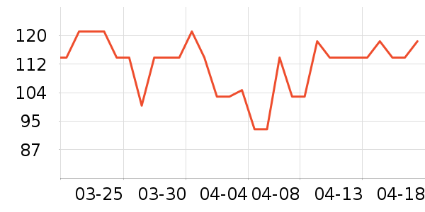 ����۵�Һ/����ʷ�۸�