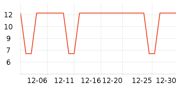 �������������ʷ�۸�