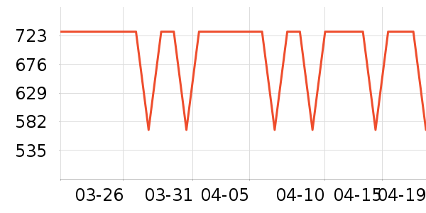 Ůʽ��֯����ʷ�۸�