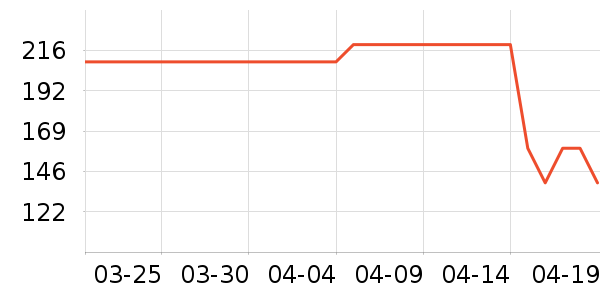 ˹�����˶�ȹ��ʷ�۸�