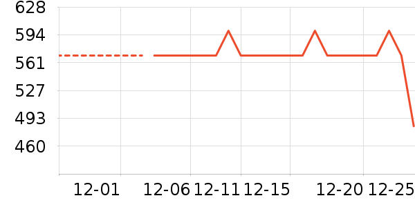 �˶�Ь��ʷ�۸�