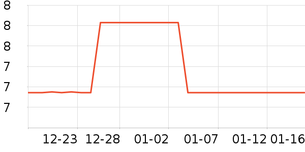 ���ʺ���ʷ�۸�