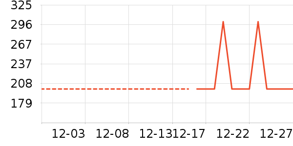 ��ʿ���а���ʷ�۸�