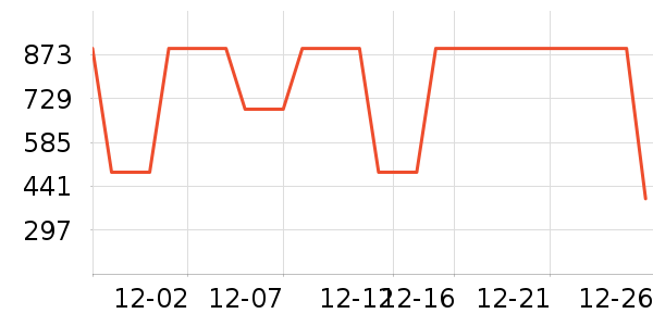 ��צ����Ь����ʷ�۸�