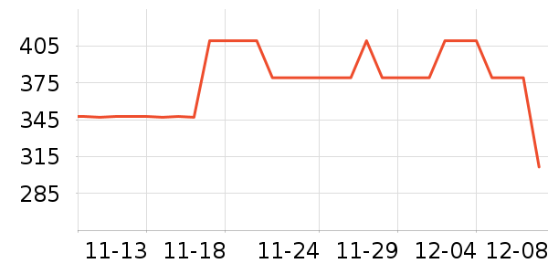 LLLIMITED LUXURYCASESֻʷ۸