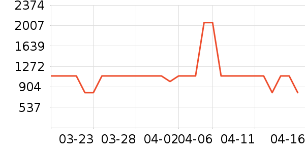 ���ı�����ʷ�۸�